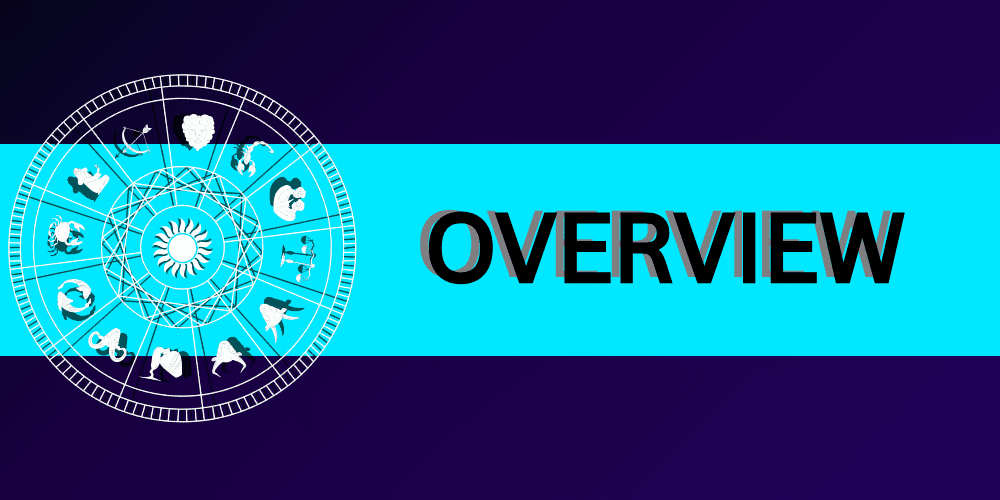 Overview Astrosage and prashna kundli