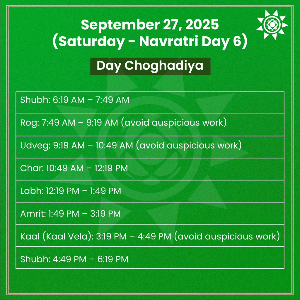 Day Muhurth for Navratri Day 6 September 27 2025