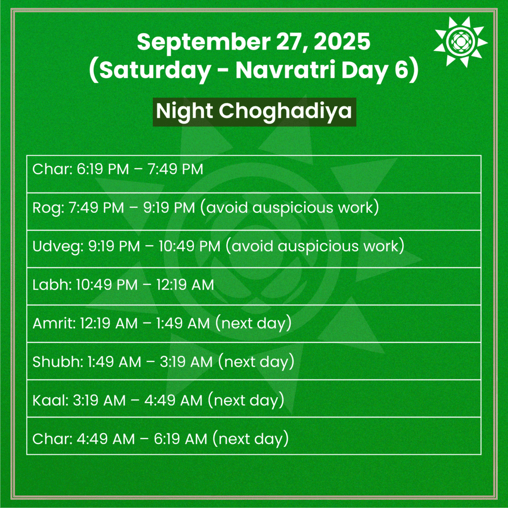 Night Muhurth for Navratri Day 6 September 27 2025