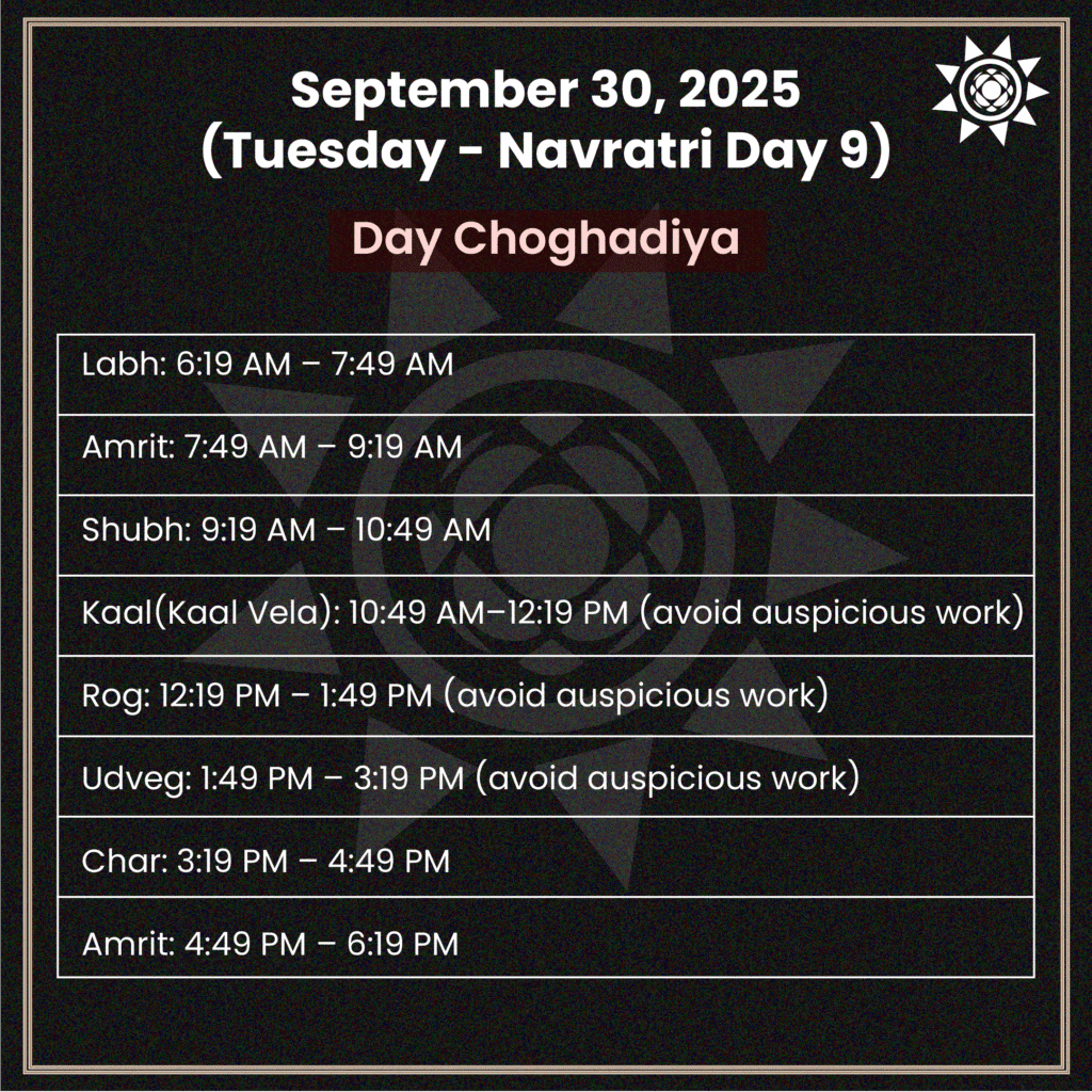 Day Muhurth for Navratri Day 9September 30 2025