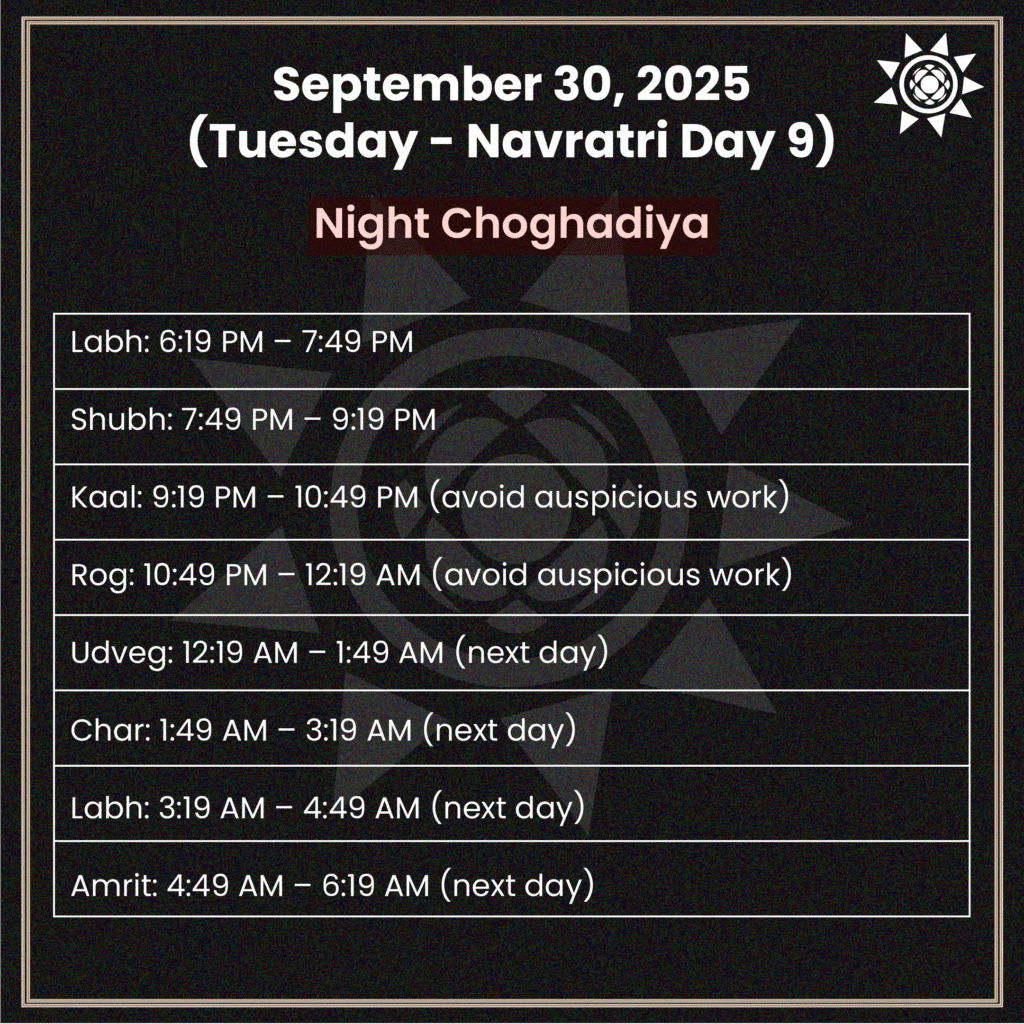 Night Muhurth for Navratri Day 9September 30 2025