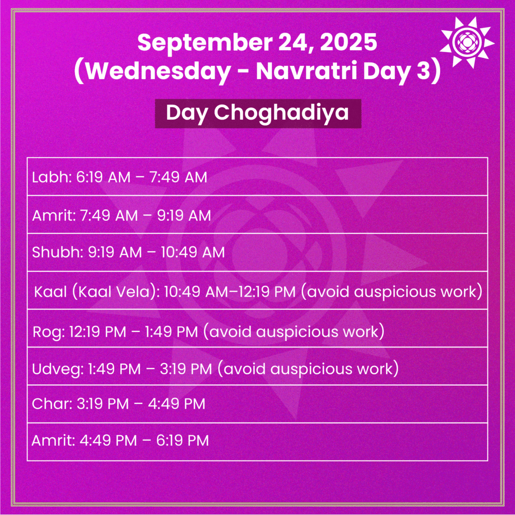 Day Muhurth for Navratri Day 3 September 24 2025