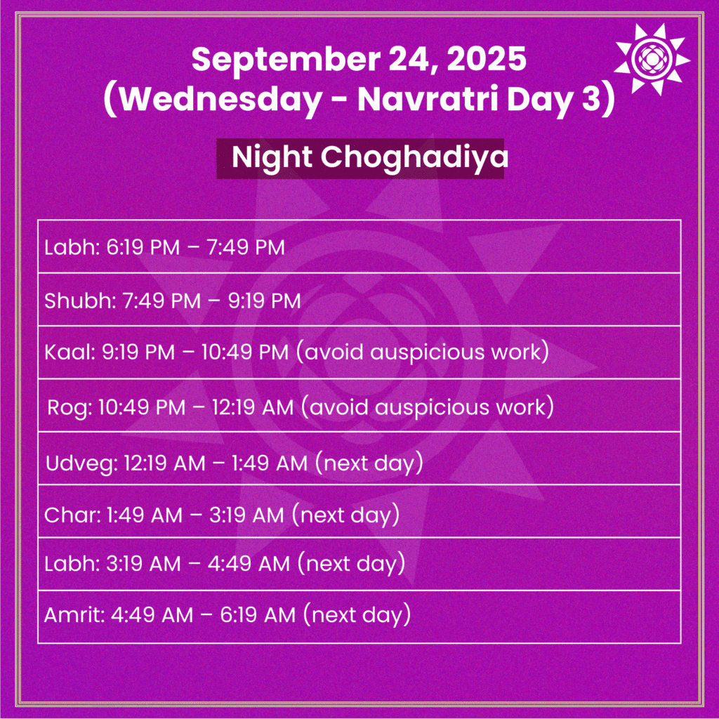 Night Muhurth for Navratri Day 3 September 24 2025