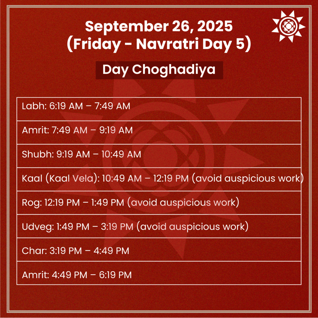 Day Muhurth for Navratri Day 5 September 26 2025