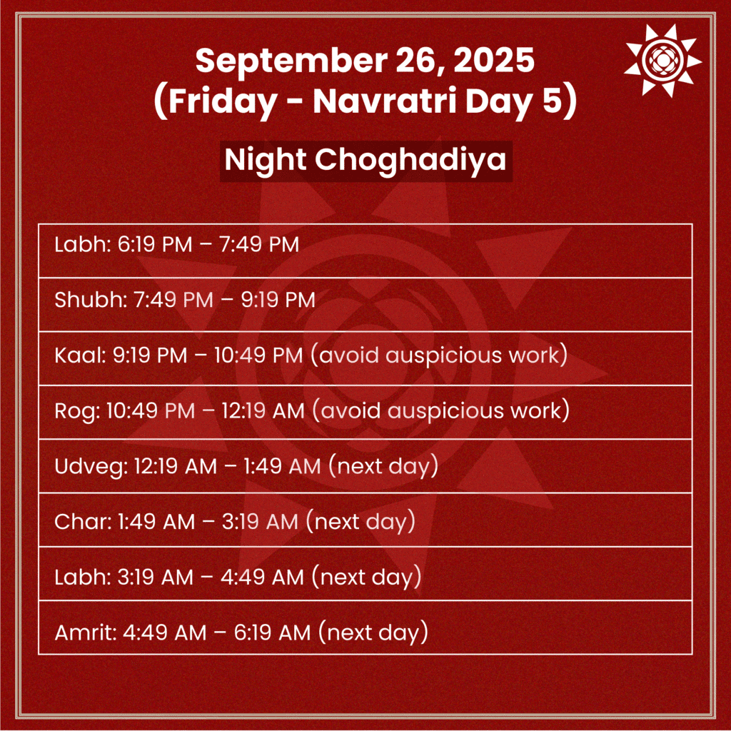 Night Muhurth for Navratri Day 5 September 26 2025