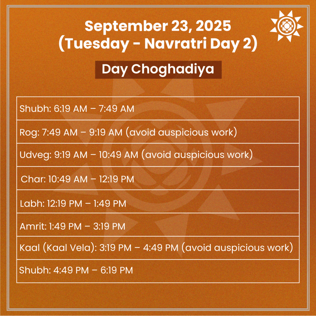 Day Muhurth for Navratri Day 2 September 23 2025