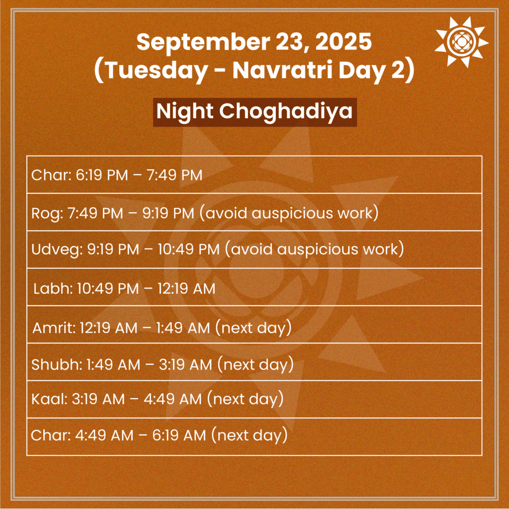 Night Muhurth for Navratri Day 2 September 23 2025