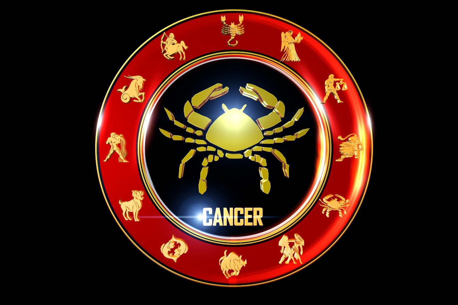 Cancer zodiac sign